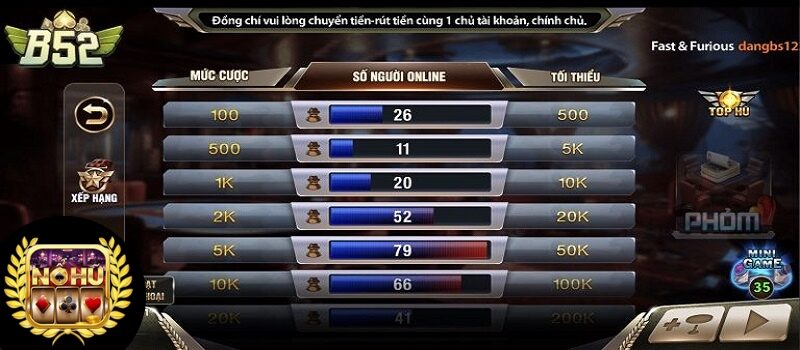 Đôi nét thông tin về tựa game bài Phỏm B52 Club