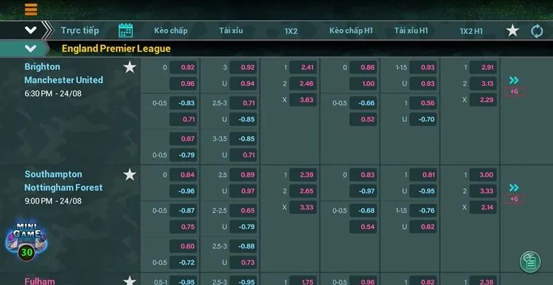 Thể thao B52 Club – Sống trọn từng phút giây